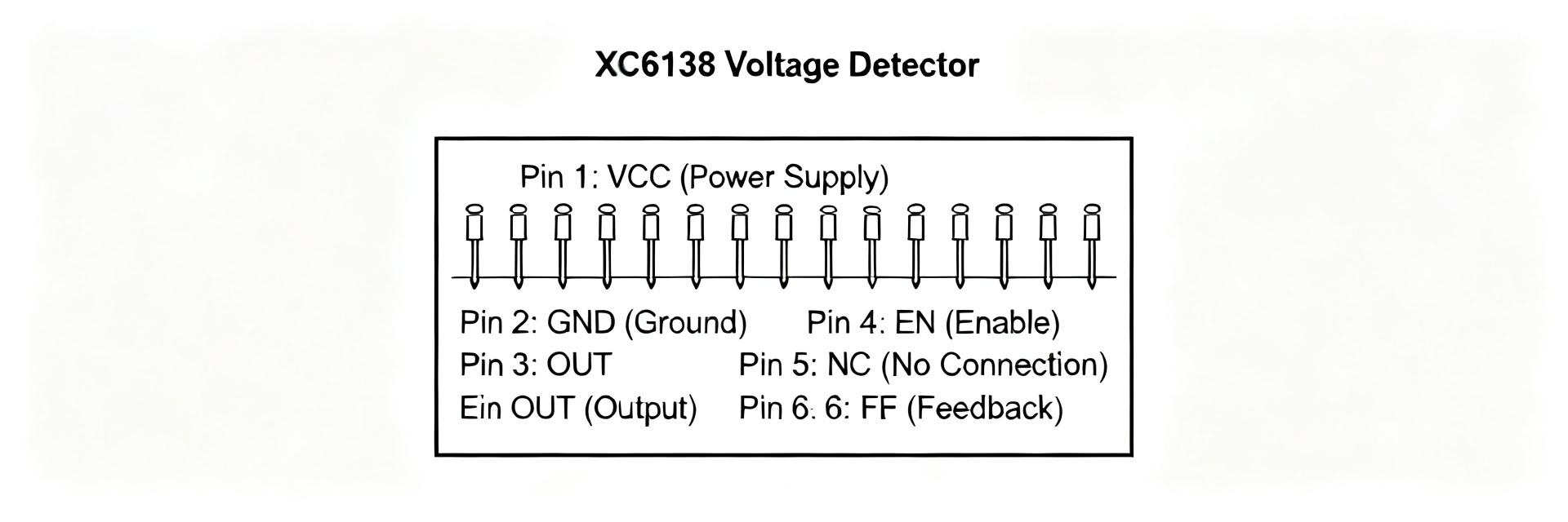 XC6138NAM16R-G: Measured Specs & Pinout Deep Dive